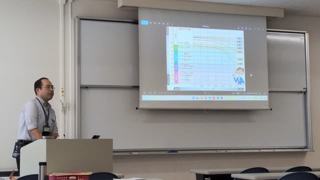 コトブキ聴こえの教室 高崎健康福祉大学の写真(3枚目)